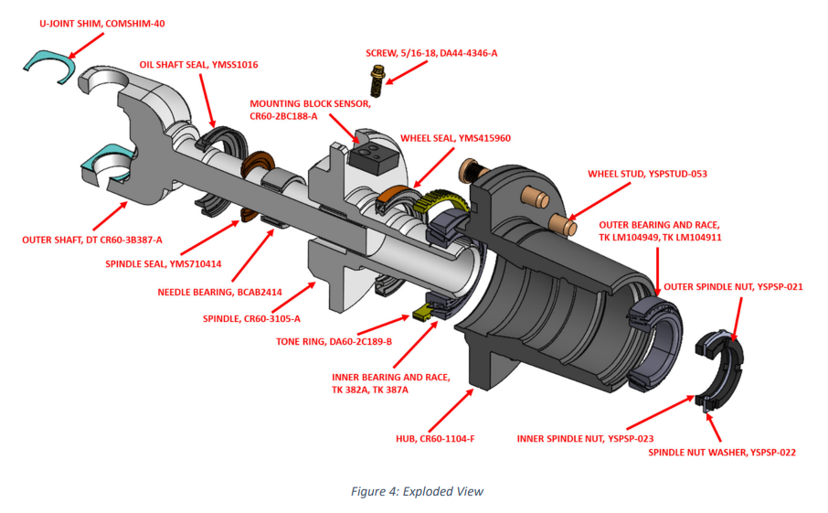Free-Spin Service Parts